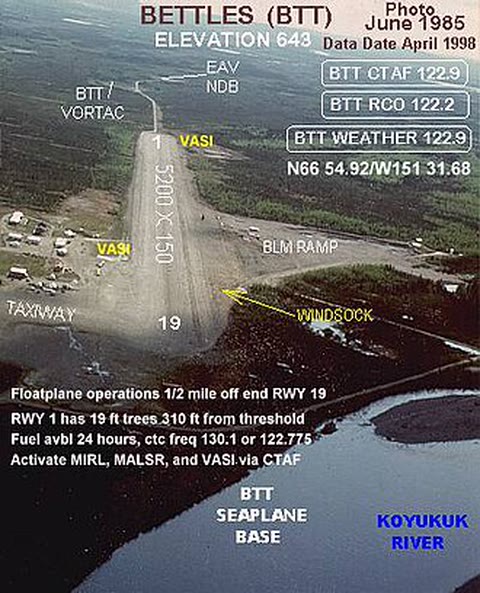 Bettles Airport