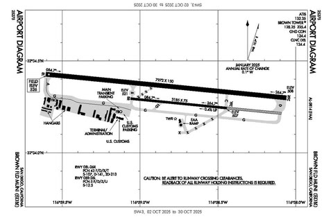 Brown Field Municipal Airport