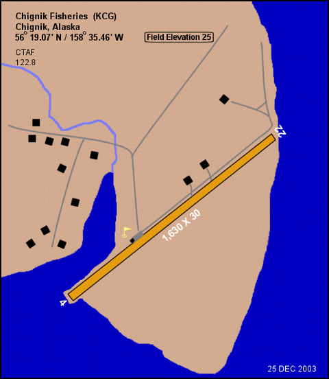 Chignik Fisheries Airport