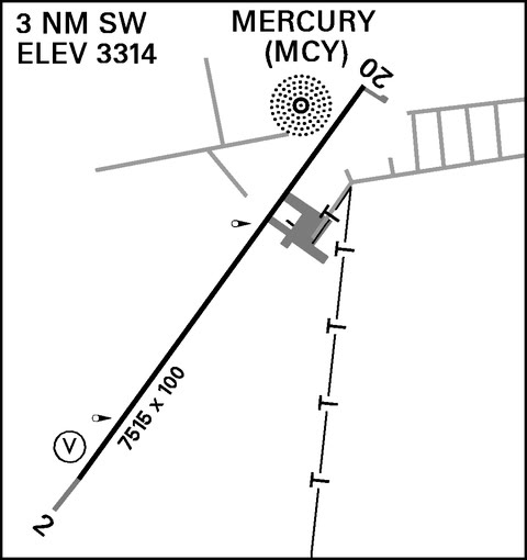 Desert Rock Airport