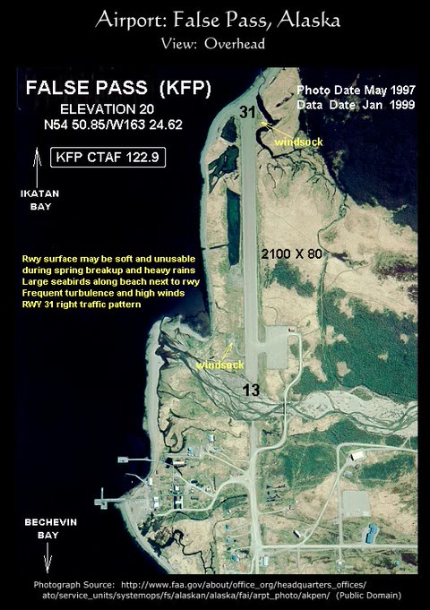 False Pass Airport