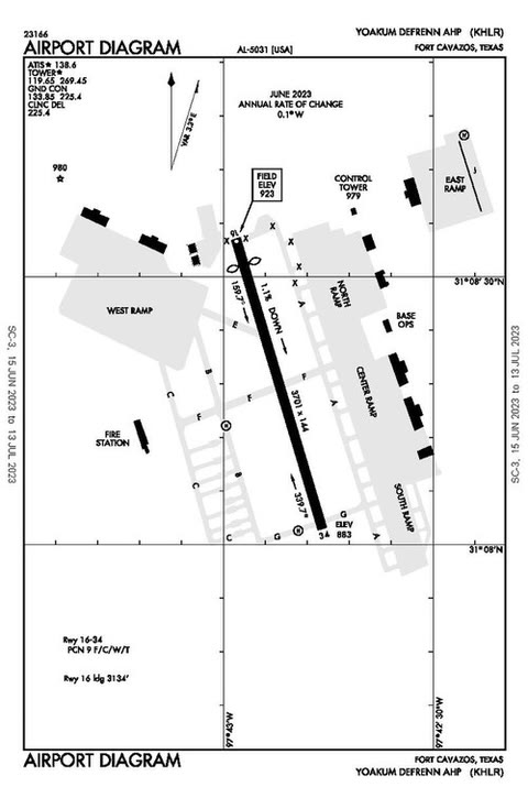Hood Army Airfield