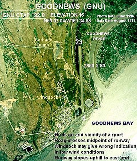 Goodnews Airport