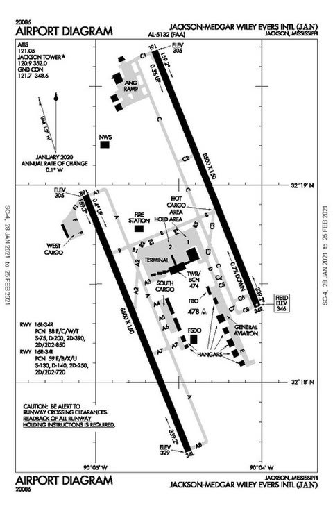 Jackson–Medgar Wiley Evers International Airport